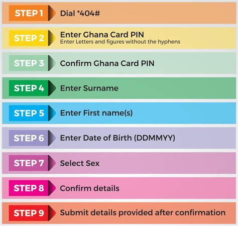 j1 sim card|check my sim card online.